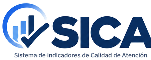 SICA - Sistema de Indicadores de Calidad de Atención
